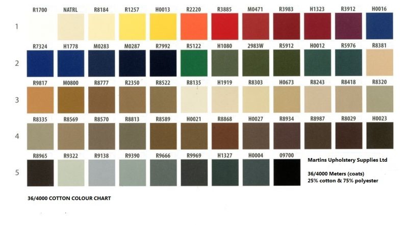  36 4000 Machine Cotton Martins Upholstery Supplies